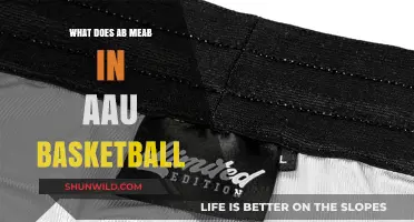 AAU Basketball: Understanding the 'AB' Label
