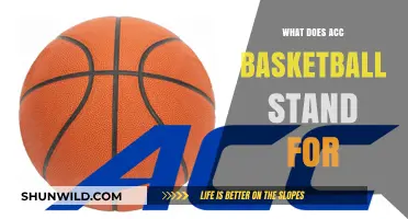 ACC Basketball: What's in a Name?