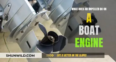 How Impellers Help Boat Engines Run Smoothly