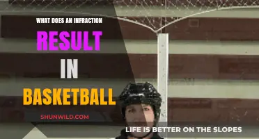 Infraction Results: Basketball's Unseen Impact