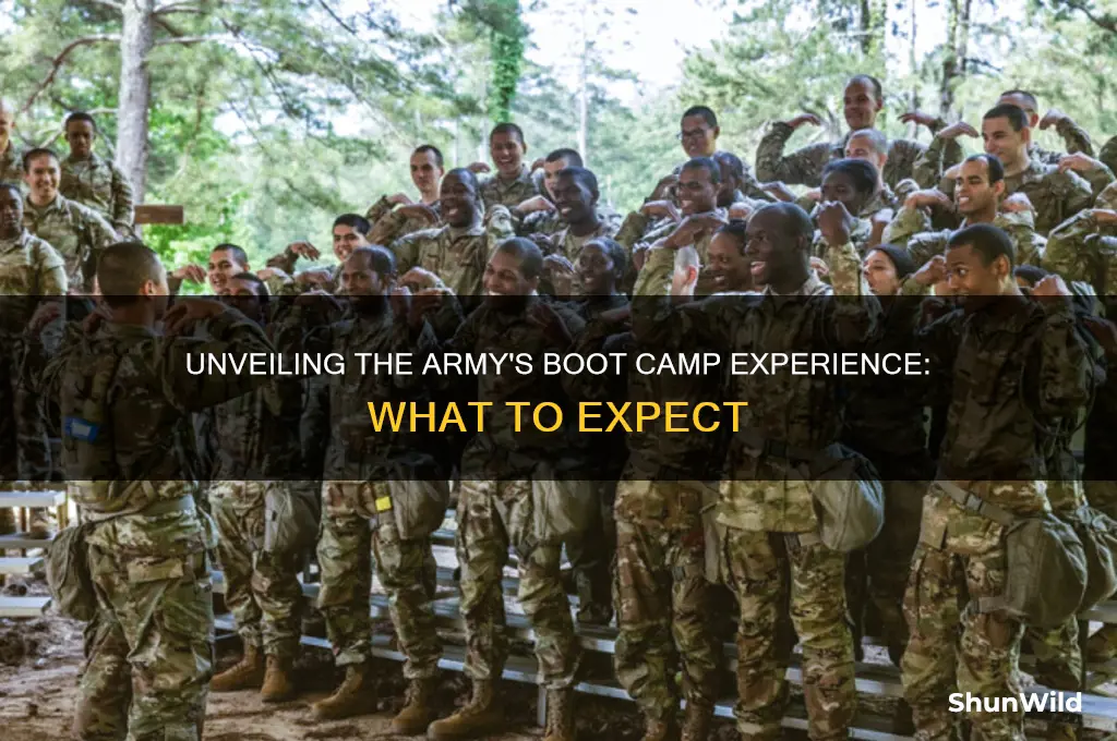what does army call boot camp like