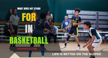AST in Basketball: What Does It Mean?