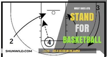 ATO Basketball: What Does It Mean and Why It Matters