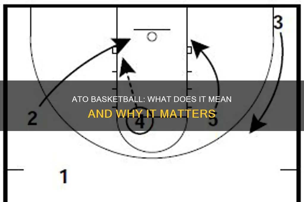 what does ato stand for basketball