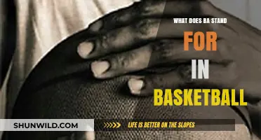 The Meaning of BA in Basketball Explained
