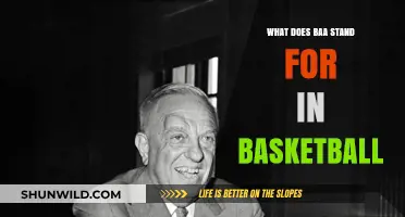The Meaning of BAA in Basketball