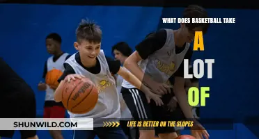 Basketball: Where Passion, Practice, and Perseverance Meet