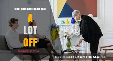 Basketball: Where Passion, Commitment, and Sacrifice Converge