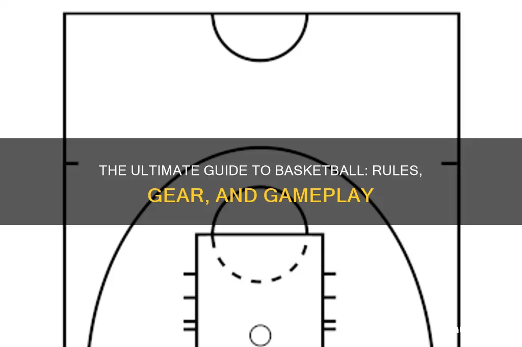 what does basketball