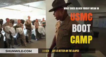 Black Friday in USMC Boot Camp: Unveiling the Tradition and Significance