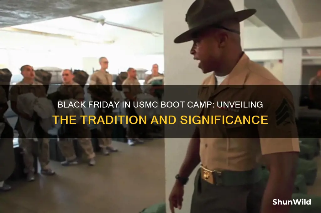 what does black friday mean in usmc boot camp