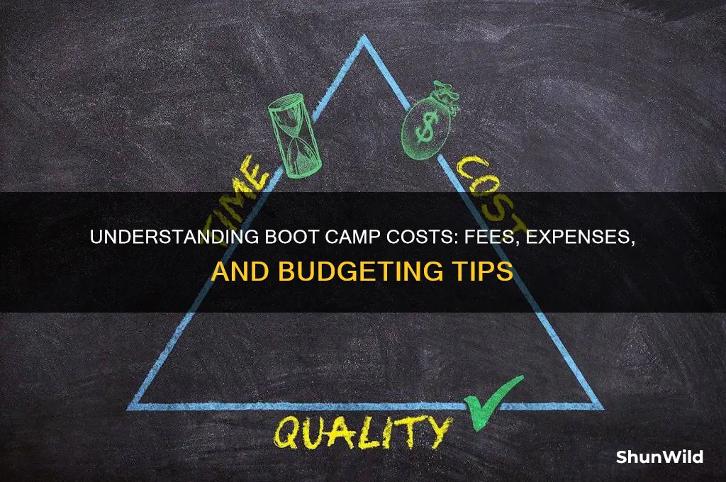 what does boot camp cost