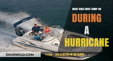 Hurricane Preparedness: How Boot Camps Ensure Safety and Continuity