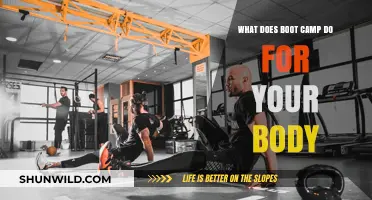 Transform Your Body: The Physical Benefits of Boot Camp Training