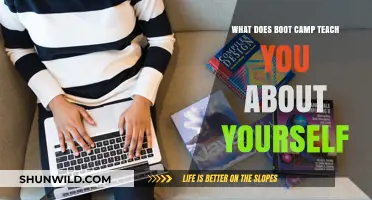 Boot Camp Self-Discovery: Unveiling Strengths, Weaknesses, and Resilience