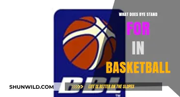 The Meaning Behind 'Bye' in Basketball