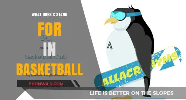The C in Basketball: A Comprehensive Guide