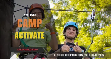 What Does Camp Activate: Unlocking Adventure, Growth, and Connection