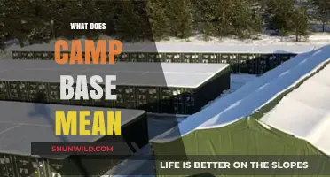 Understanding Camp Base: Definition, Purpose, and Essential Functions Explained
