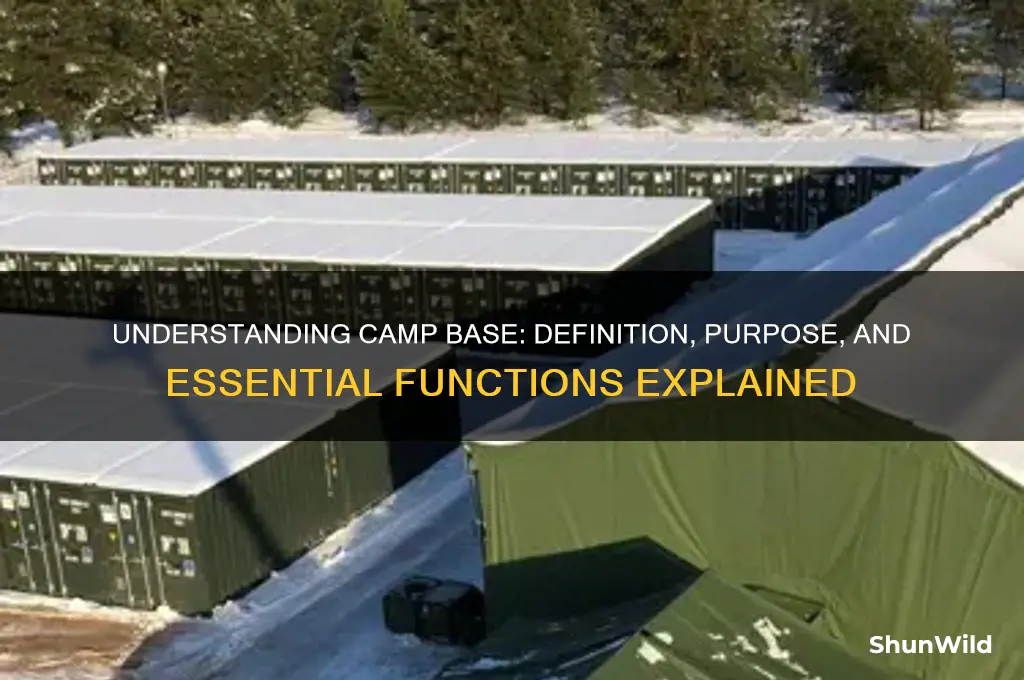 what does camp base mean