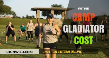 Camp Gladiator Cost Breakdown: Pricing, Memberships, and Value Explained
