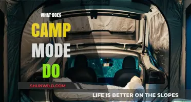 Understanding Camp Mode: Features, Benefits, and How It Enhances Outdoor Adventures