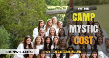 Camp Mystic Cost Breakdown: Fees, Expenses, and Value Explained