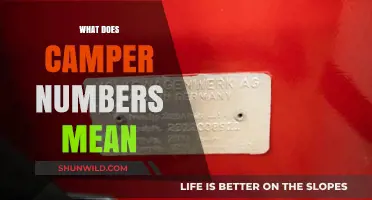 Understanding Camper Numbers: Decoding the Meaning Behind the Figures