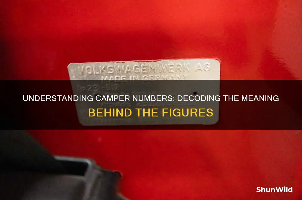 what does camper numbers mean