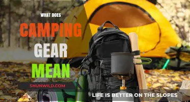 Understanding Camping Gear: Essential Tools for Outdoor Adventures Explained