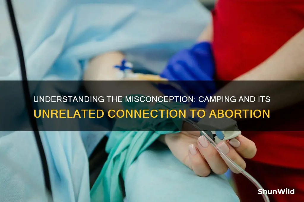 what does camping mean abortion