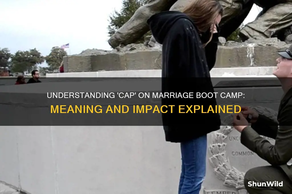 what does cap mean on marriage boot camp
