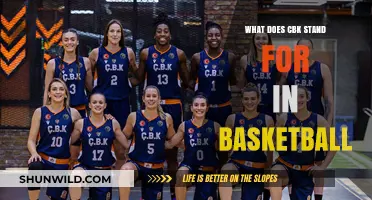 What Does CBK Mean in Basketball?