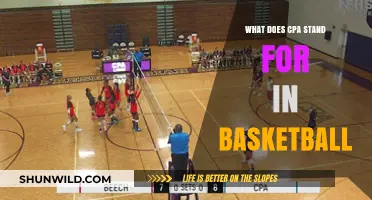 Understanding the Basketball Term: CPA