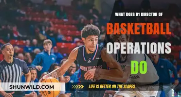 D1 Basketball Ops: What's the Director's Role?