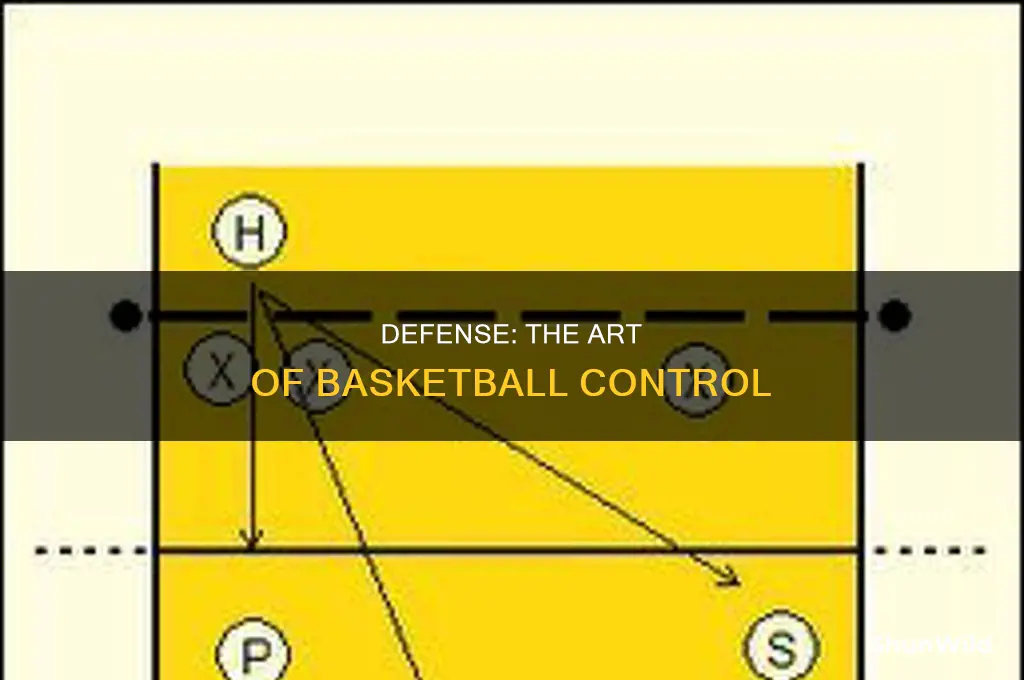 what does defense do in basketball