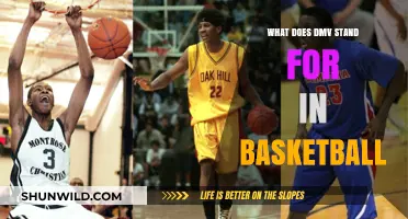 Understanding the DMV's Impact on Basketball Culture