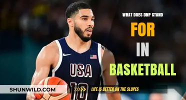 DNP in Basketball: What Does it Mean?