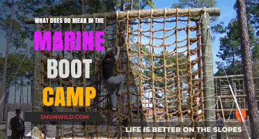 Understanding the Meaning of 'Do' in Marine Boot Camp Training