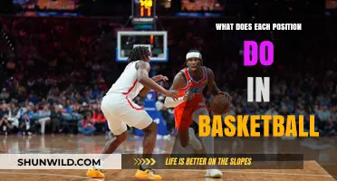 Understanding Basketball: Decoding Player Positions