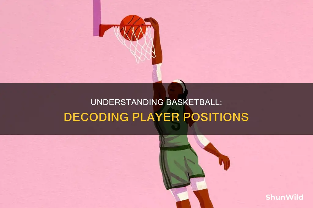 what does each position do in basketball