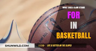 The True Meaning of ELAM in Basketball
