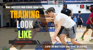 High-Performance Basketball Training for High School Athletes