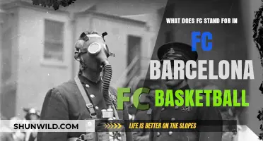 FC Barcelona Basketball: What Does "FC" Mean?