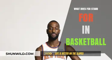 FCB in Basketball: What Does It Mean?