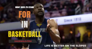 FD in Basketball: What Does It Mean?