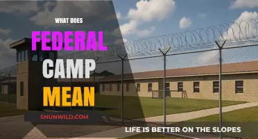 Understanding Federal Camp: Definition, Purpose, and Key Implications Explained