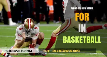 What Does 'FG' Mean in Basketball?