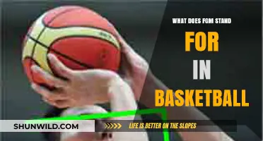 The Art of FGM: Mastering Free Throw in Basketball