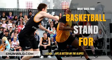 FIBA Basketball: What Does It Stand For?